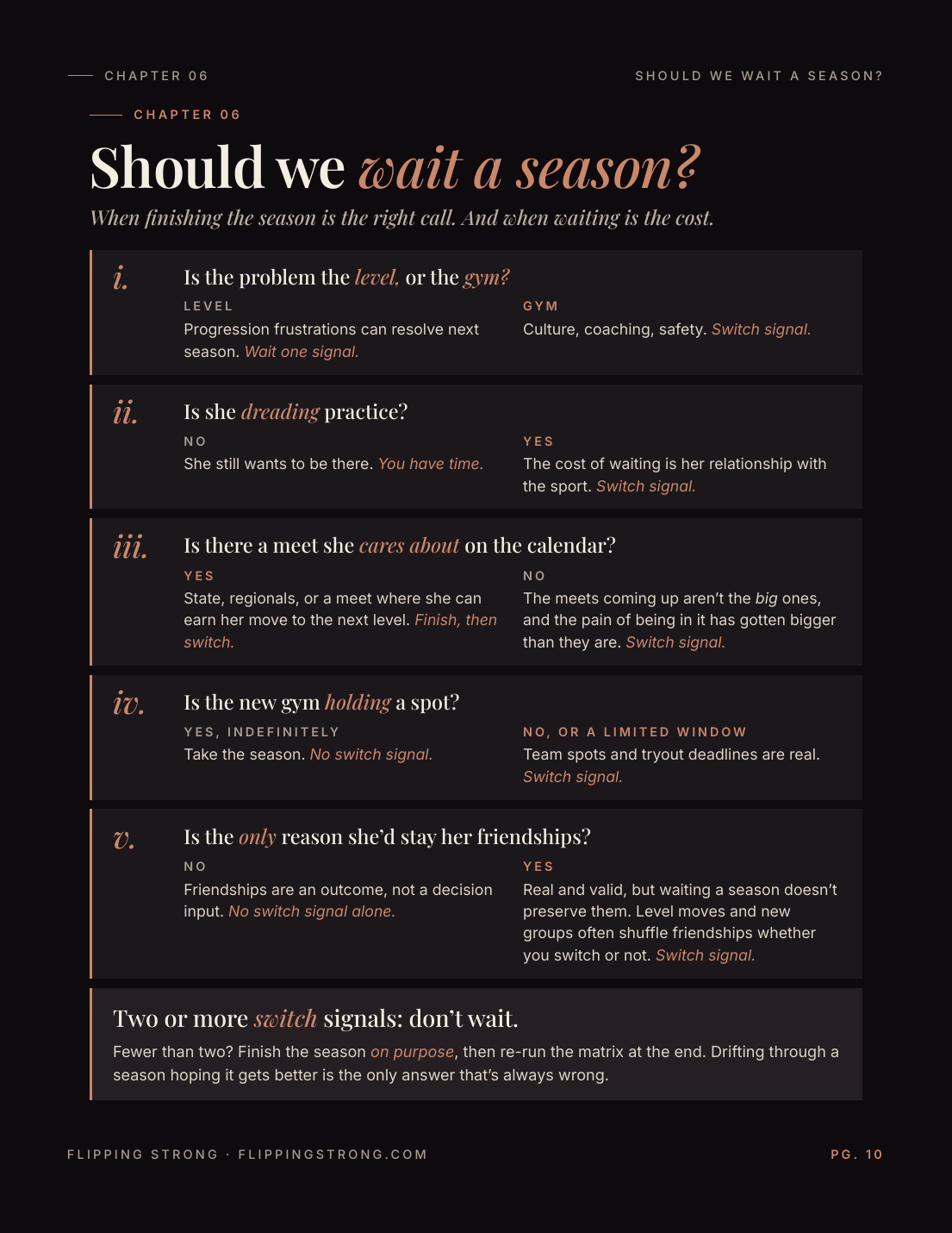 Page preview: Should we wait a season?